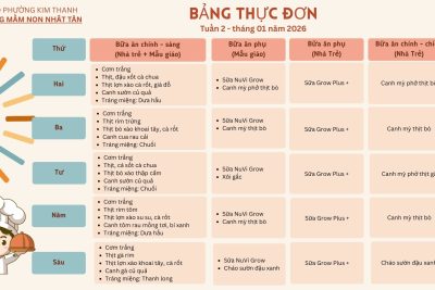 THỰC ĐƠN CHO TRẺ – TUẦN 2 THÁNG 01 NĂM 2026
